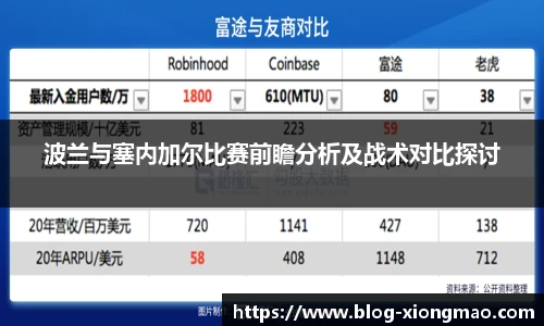 波兰与塞内加尔比赛前瞻分析及战术对比探讨